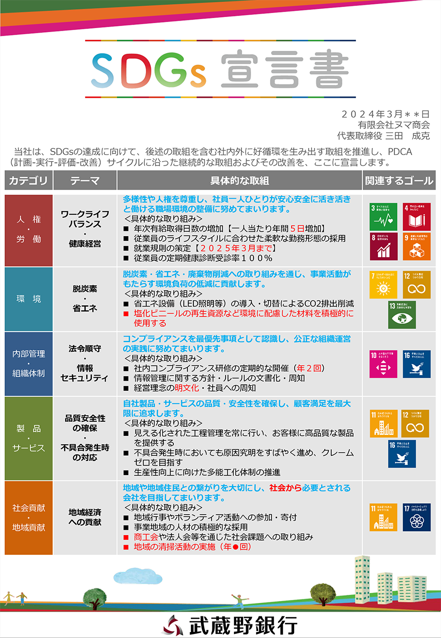 SDGs宣言